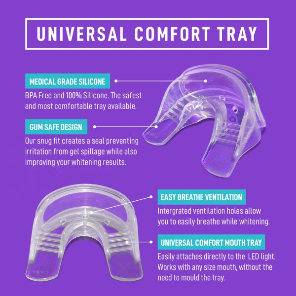 Smile Direct Club LED Teeth Whitening Kit